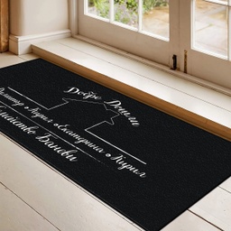 [099221-6] Изтривалка за врата с НАДПИС - Домът на семейство - Голяма